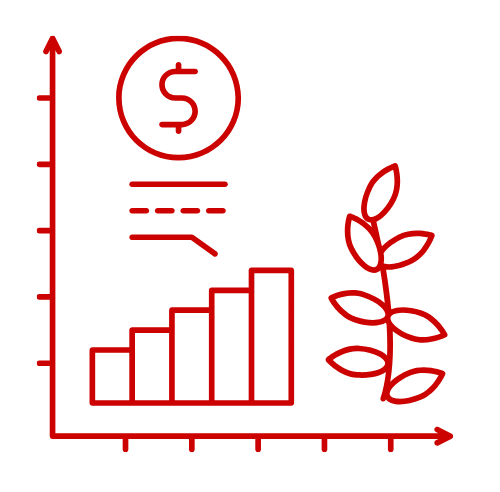 smart growth